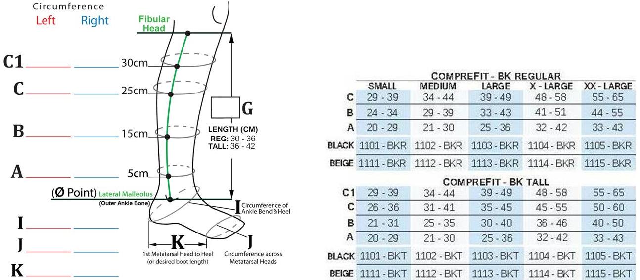 CompreFIT BK Compression Wrap Bandages Plus